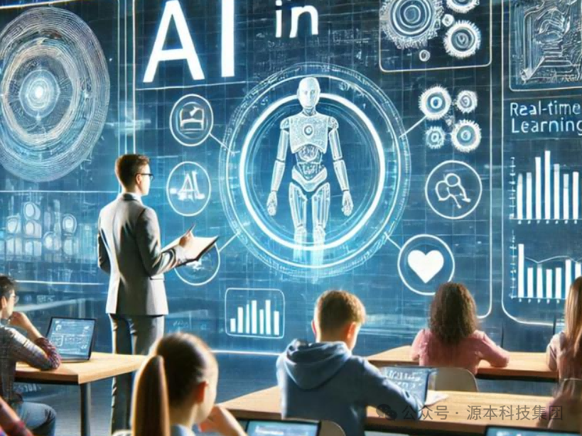 艾弗森贝博ballbet官网科技-本科生掌握大数据、云原生、AI-竞赛保研求职的“超车秘籍”来了！